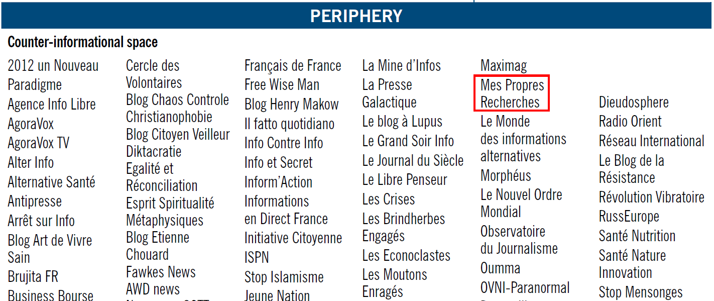 https://pix.mirtouf.fr/suH04Kew.PNG
